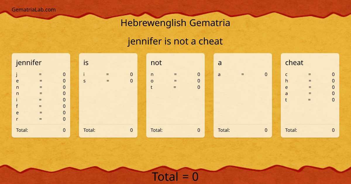 jennifer is not a cheat in hebrewenglish Gematria